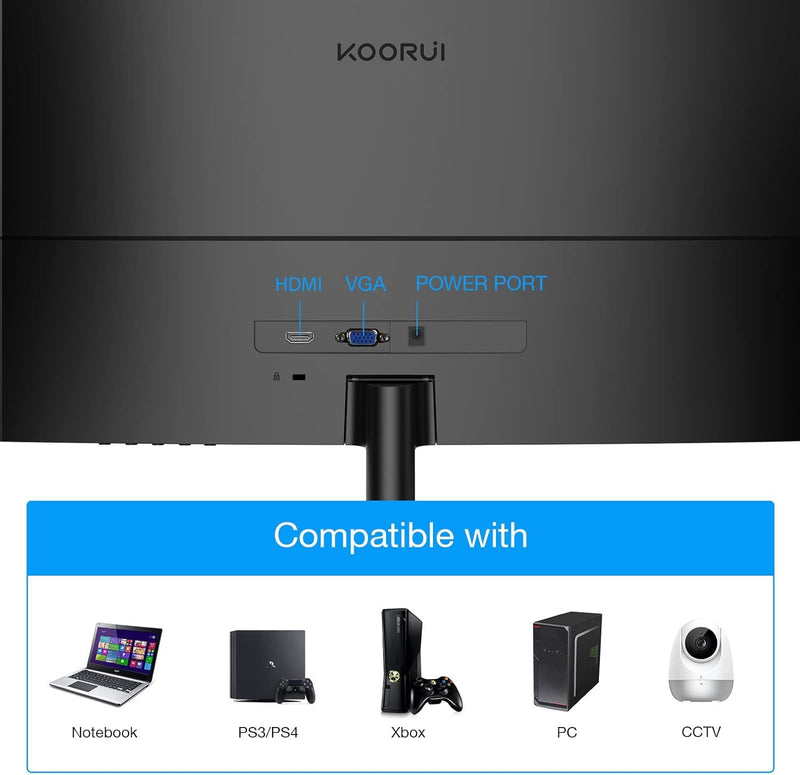 the back side of Koorui 24N5C Monitors back side to show connectivity